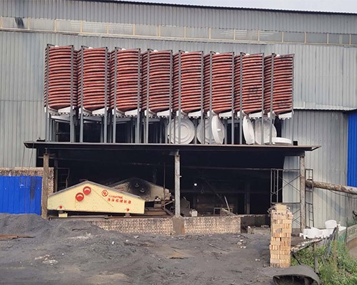 山西浩辰裝備 講解，洗煤設備的改造與立異需求留意的事項有什么？